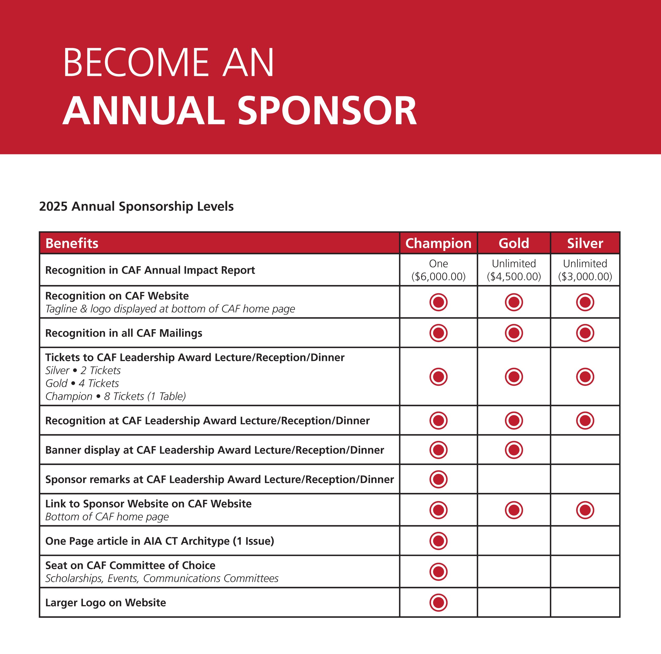 2025 Sponsorship table